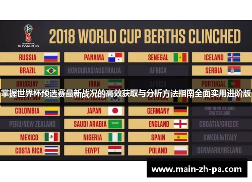 掌握世界杯预选赛最新战况的高效获取与分析方法指南全面实用进阶版 掌握世界杯预选赛最新战况的高效获取与分析方法指南全面实用进阶版