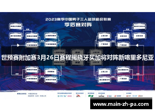 世预赛附加赛3月26日赛程揭晓牙买加将对阵新喀里多尼亚