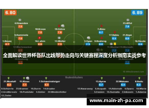 全面解读世界杯各队出线形势走向与关键赛程深度分析指南实战参考