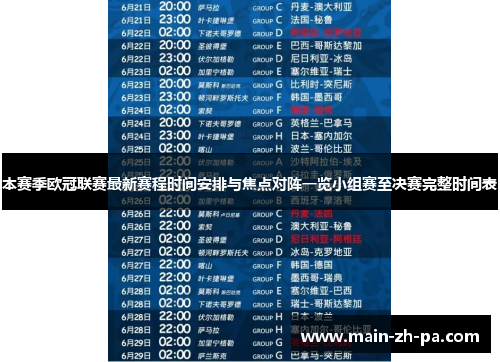 本赛季欧冠联赛最新赛程时间安排与焦点对阵一览小组赛至决赛完整时间表