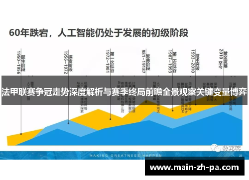 法甲联赛争冠走势深度解析与赛季终局前瞻全景观察关键变量博弈 法甲联赛争冠走势深度解析与赛季终局前瞻全景观察关键变量博弈